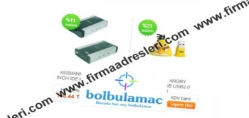 Bolbulamac İle Aldığınız Bir Ürünü İade Etmek